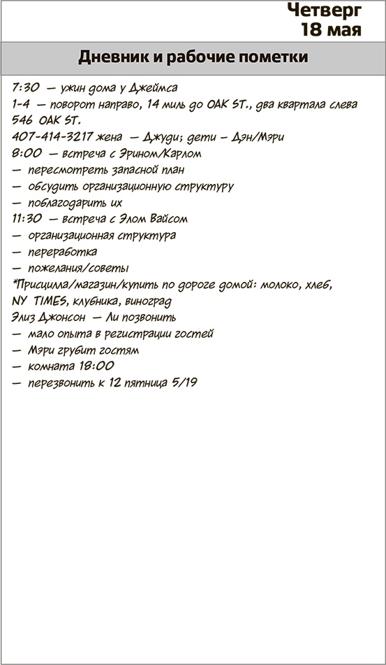 Магия тайм-менеджмента. Как все успевать и жить в свое удовольствие