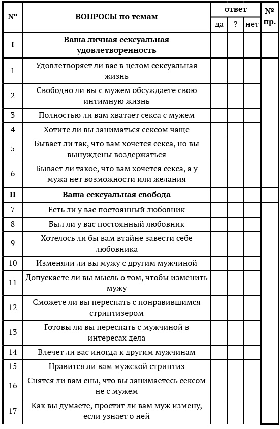 Скука, или Любовь до гроба Скука, или Любовь до гроба