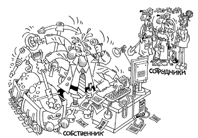 Охота за головами. Технологии эффективного набора кадров. Конкурс, дефицит, вербовка, кадровый ассессмент