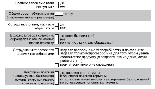 Повышение эффективности отдела продаж за 50 дней
