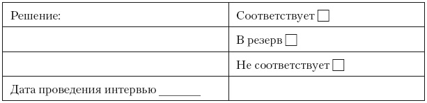 Повышение эффективности отдела продаж за 50 дней