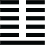 Тайный канон Китая