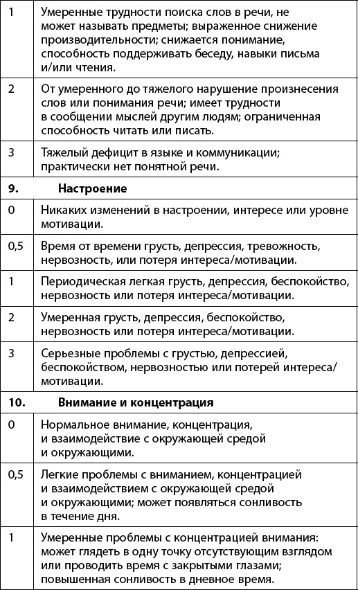 Как победить свой возраст? 8 уникальных способов, которые помогут достичь долголетия