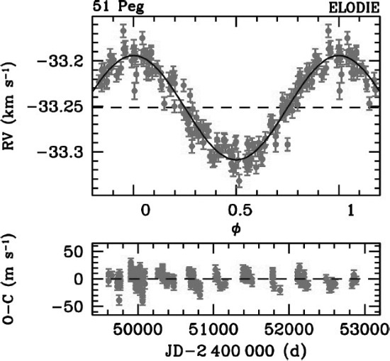 Последний космический шанс Последний космический шанс
