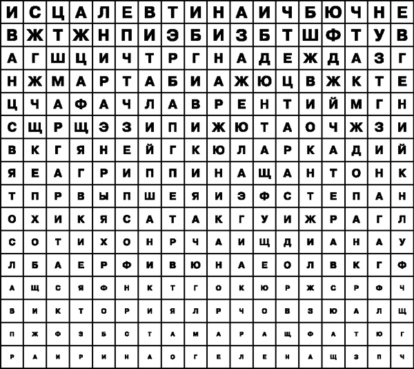 Зрение. Советы и рекомендации ведущих врачей