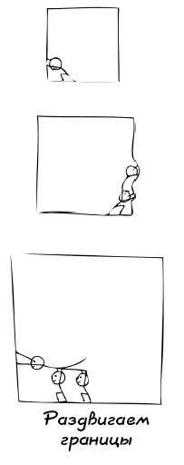 Растущий мозг. Как нейронаука и навыки майндсайт помогают преодолеть проблемы подросткового возраста