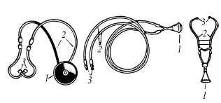 Секретные инструкции ЦРУ и КГБ по сбору фактов, конспирации и дезинформации