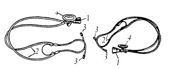 Секретные инструкции ЦРУ и КГБ по сбору фактов, конспирации и дезинформации