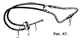 Секретные инструкции ЦРУ и КГБ по сбору фактов, конспирации и дезинформации