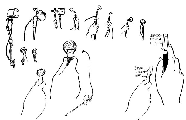 Секретные инструкции ЦРУ и КГБ по сбору фактов, конспирации и дезинформации