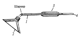 Секретные инструкции ЦРУ и КГБ по сбору фактов, конспирации и дезинформации