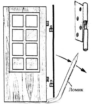 Секретные инструкции ЦРУ и КГБ по сбору фактов, конспирации и дезинформации
