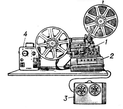 Секретные инструкции ЦРУ и КГБ по сбору фактов, конспирации и дезинформации Секретные инструкции ЦРУ и КГБ по сбору фактов, конспирации и дезинформации