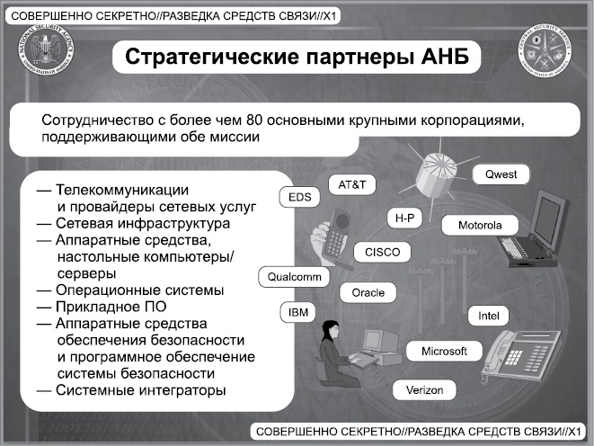 Негде спрятаться. Эдвард Сноуден и зоркий глаз Дядюшки Сэма