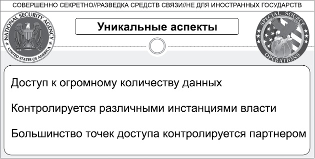 Негде спрятаться. Эдвард Сноуден и зоркий глаз Дядюшки Сэма