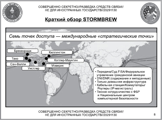 Негде спрятаться. Эдвард Сноуден и зоркий глаз Дядюшки Сэма