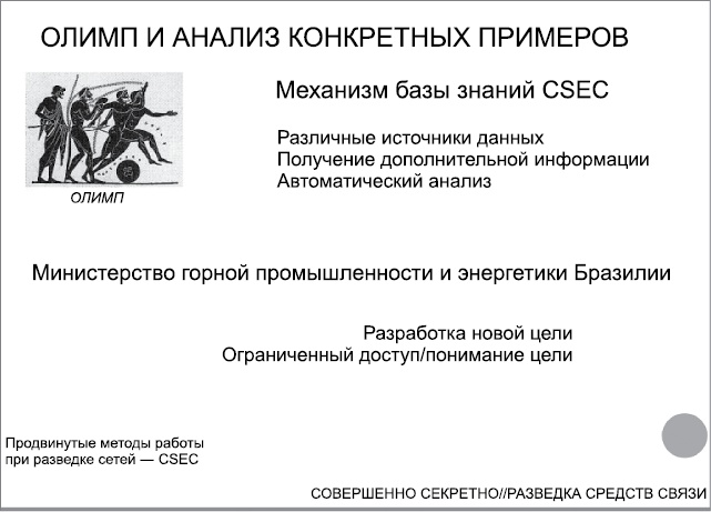 Негде спрятаться. Эдвард Сноуден и зоркий глаз Дядюшки Сэма