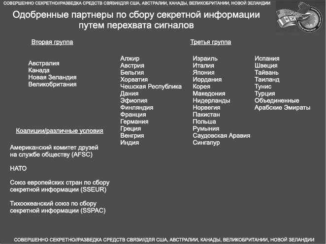 Негде спрятаться. Эдвард Сноуден и зоркий глаз Дядюшки Сэма