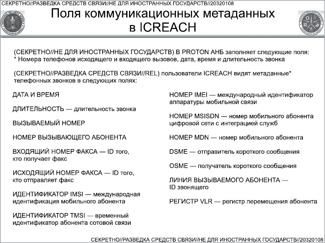 Негде спрятаться. Эдвард Сноуден и зоркий глаз Дядюшки Сэма