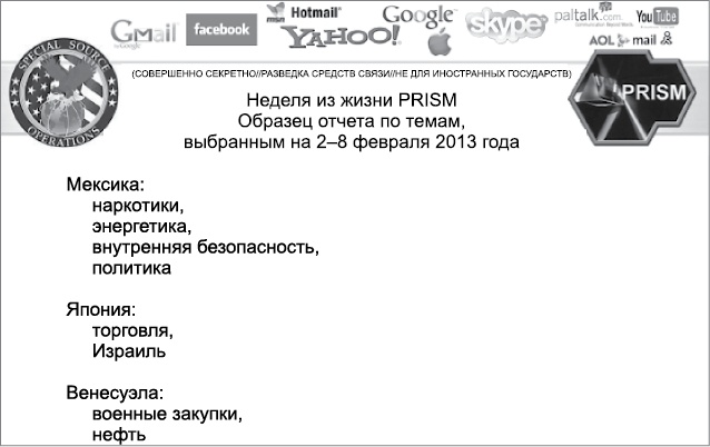 Негде спрятаться. Эдвард Сноуден и зоркий глаз Дядюшки Сэма