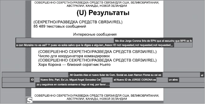 Негде спрятаться. Эдвард Сноуден и зоркий глаз Дядюшки Сэма