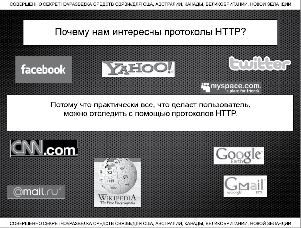 Негде спрятаться. Эдвард Сноуден и зоркий глаз Дядюшки Сэма