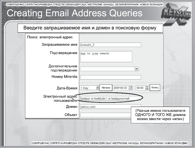 Негде спрятаться. Эдвард Сноуден и зоркий глаз Дядюшки Сэма