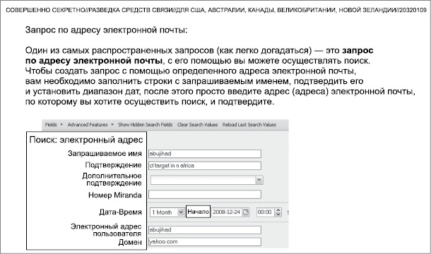 Негде спрятаться. Эдвард Сноуден и зоркий глаз Дядюшки Сэма