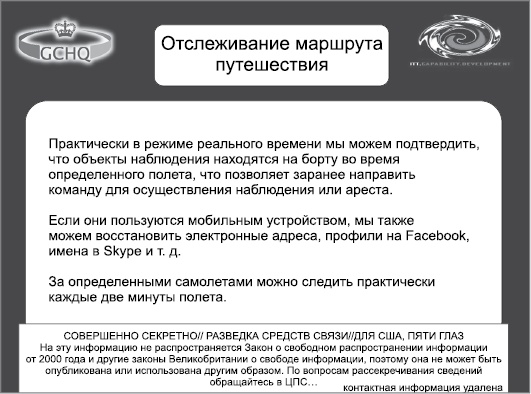 Негде спрятаться. Эдвард Сноуден и зоркий глаз Дядюшки Сэма