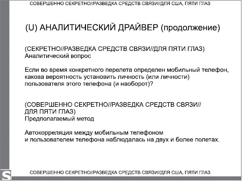Негде спрятаться. Эдвард Сноуден и зоркий глаз Дядюшки Сэма