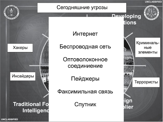 Негде спрятаться. Эдвард Сноуден и зоркий глаз Дядюшки Сэма