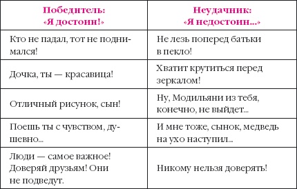 365+1 правило жизни на каждый день счастливого года