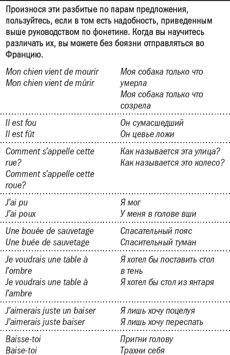 Франция без вранья Франция без вранья