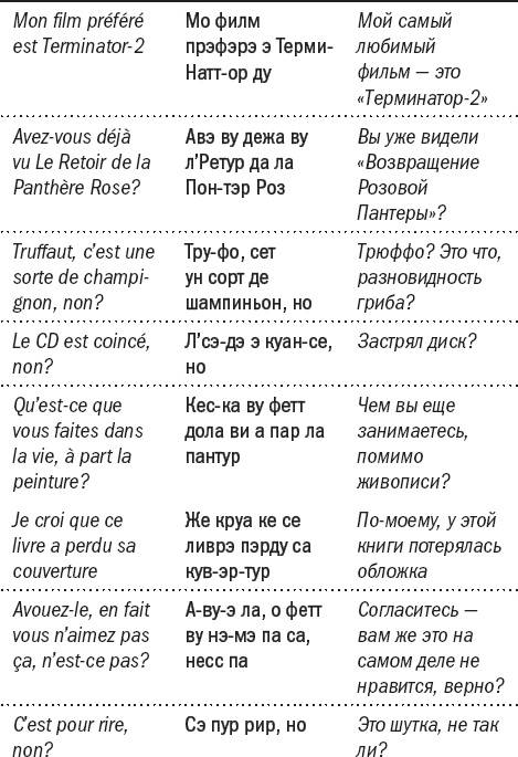 Франция без вранья Франция без вранья