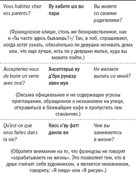 Франция без вранья Франция без вранья