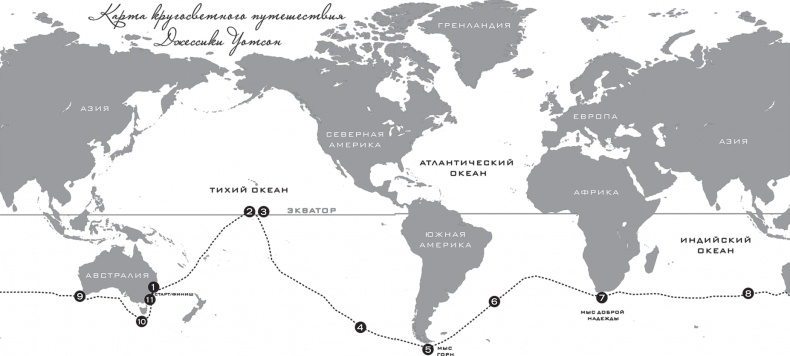Сила мечты Сила мечты