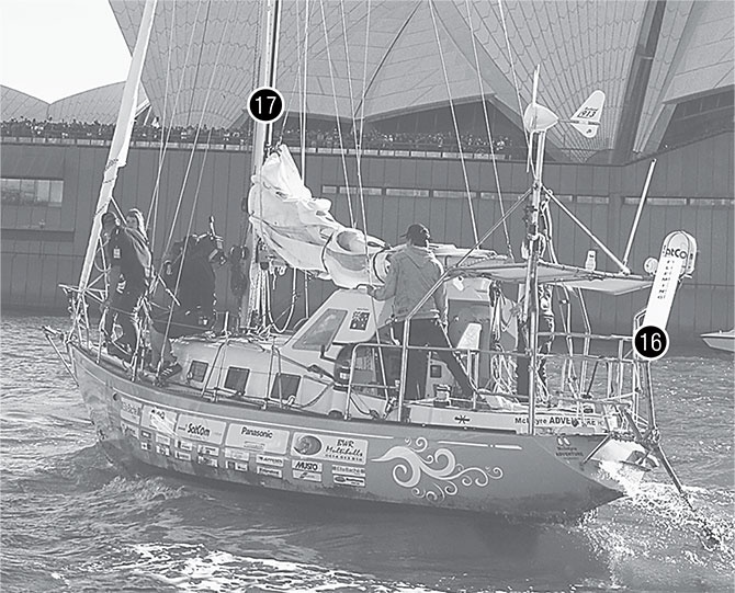 Сила мечты Сила мечты