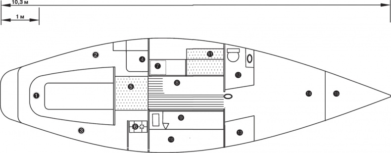 Сила мечты Сила мечты