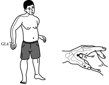 Как снять очки за 10 занятий без операции Как снять очки за 10 занятий без операции