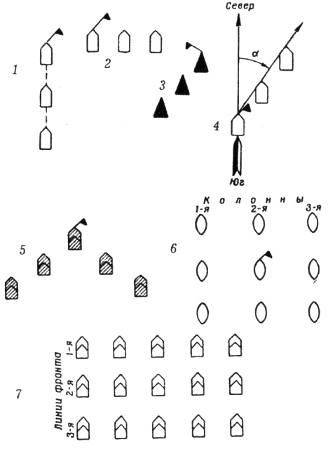 РКВМФ перед грозным испытанием