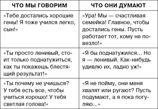 Думай как ребенок, поступай как взрослый