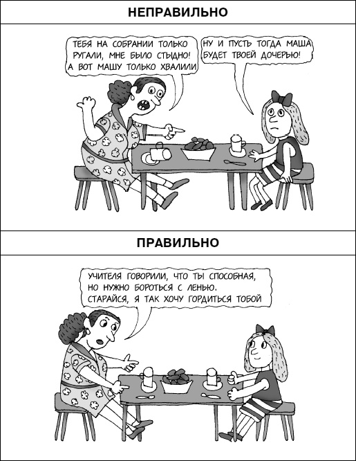 Думай как ребенок, поступай как взрослый