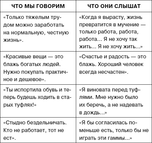 Думай как ребенок, поступай как взрослый Думай как ребенок, поступай как взрослый