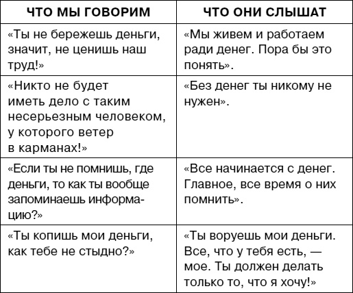 Думай как ребенок, поступай как взрослый Думай как ребенок, поступай как взрослый
