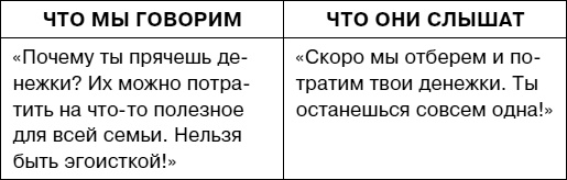 Думай как ребенок, поступай как взрослый Думай как ребенок, поступай как взрослый