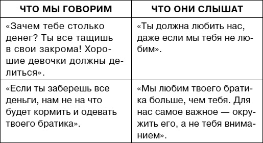 Думай как ребенок, поступай как взрослый Думай как ребенок, поступай как взрослый