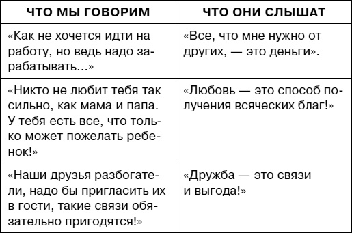 Думай как ребенок, поступай как взрослый Думай как ребенок, поступай как взрослый