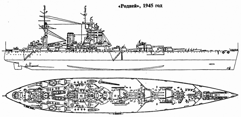 Закат владыки морей
