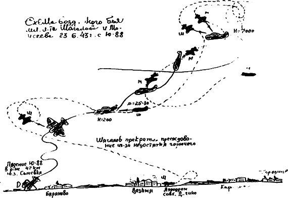 На перехват! Летная книжка "сталинского сокола"