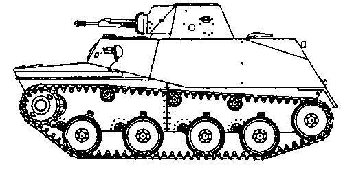 Воевали на "гробах"! Упадок в танковых войсках Воевали на "гробах"! Упадок в танковых войсках